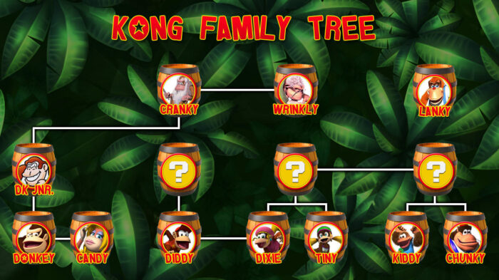 donkey kong family members